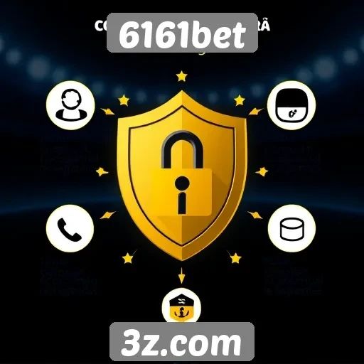 Recursos de segurança do site 6161bet em destaque